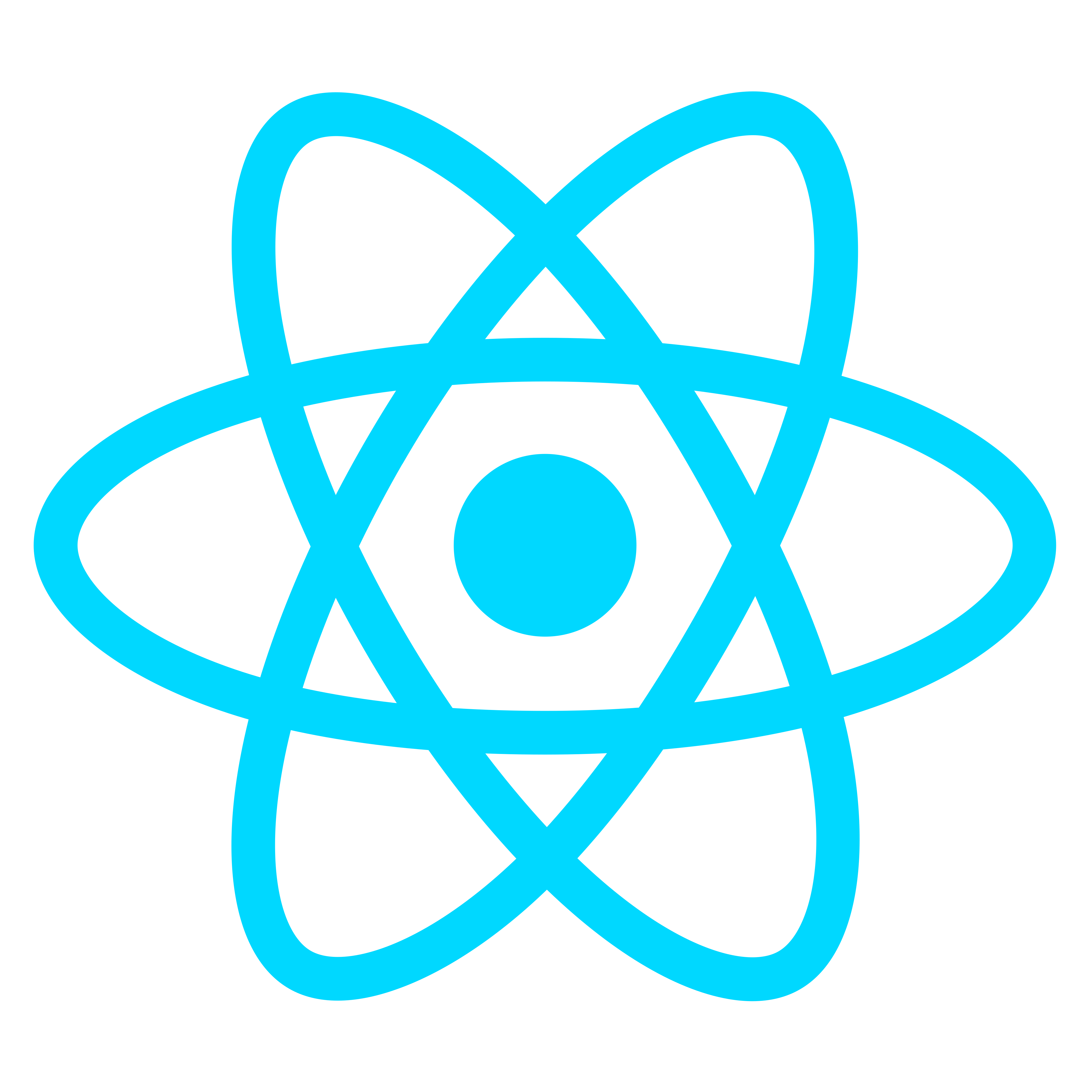 React.js